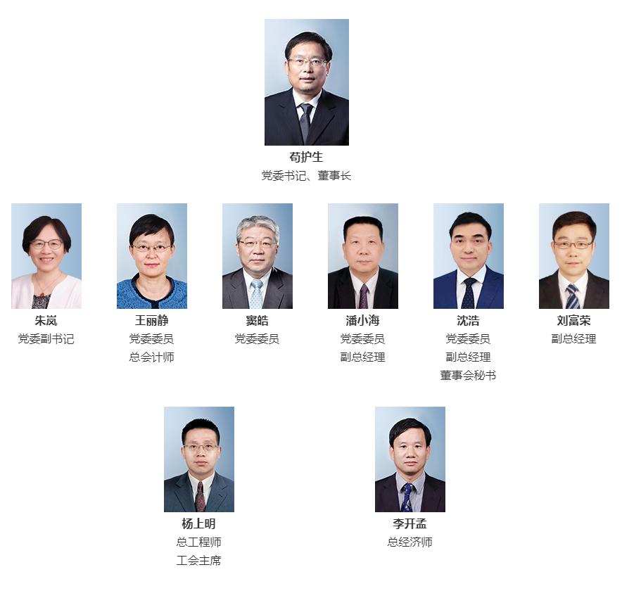 中國國際工程咨詢有限公司 管理團(tuán)隊.png